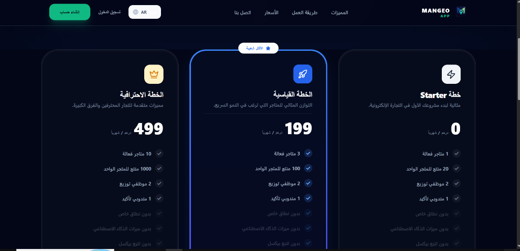 Mangeo Pricing Plans